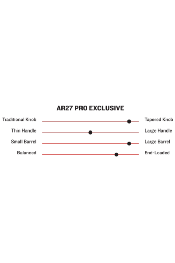 Marucci Austin Riley AR27 Pro Exclusive Wood Bat