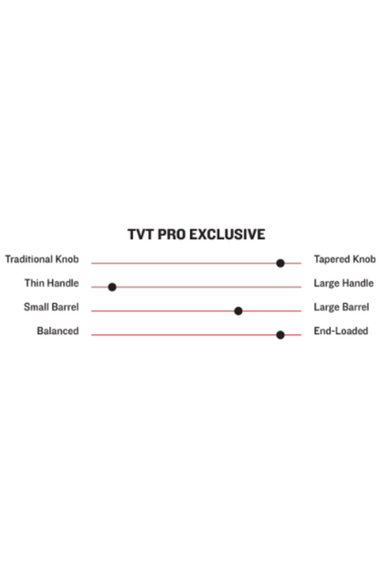 Marucci Trea Turner TVT Pro Exclusive Wood Bat