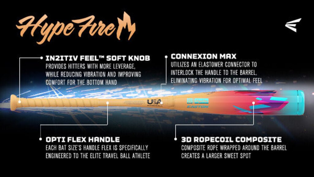 Easton 2027 Easton Hype Fire USA Baseball Bat -10 at 2nd String Sports Stuarts Draft VA
