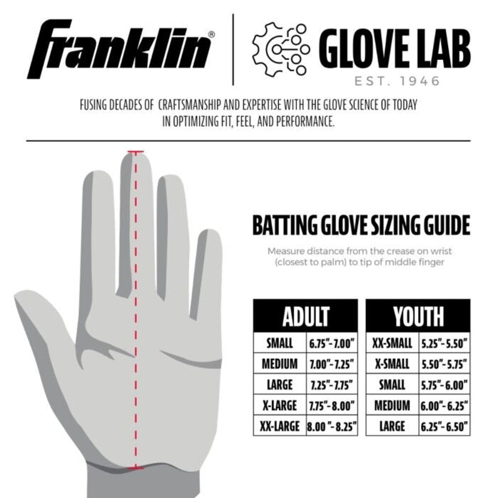 Batting glove sizing guide hand diagram for adult and youth sizes